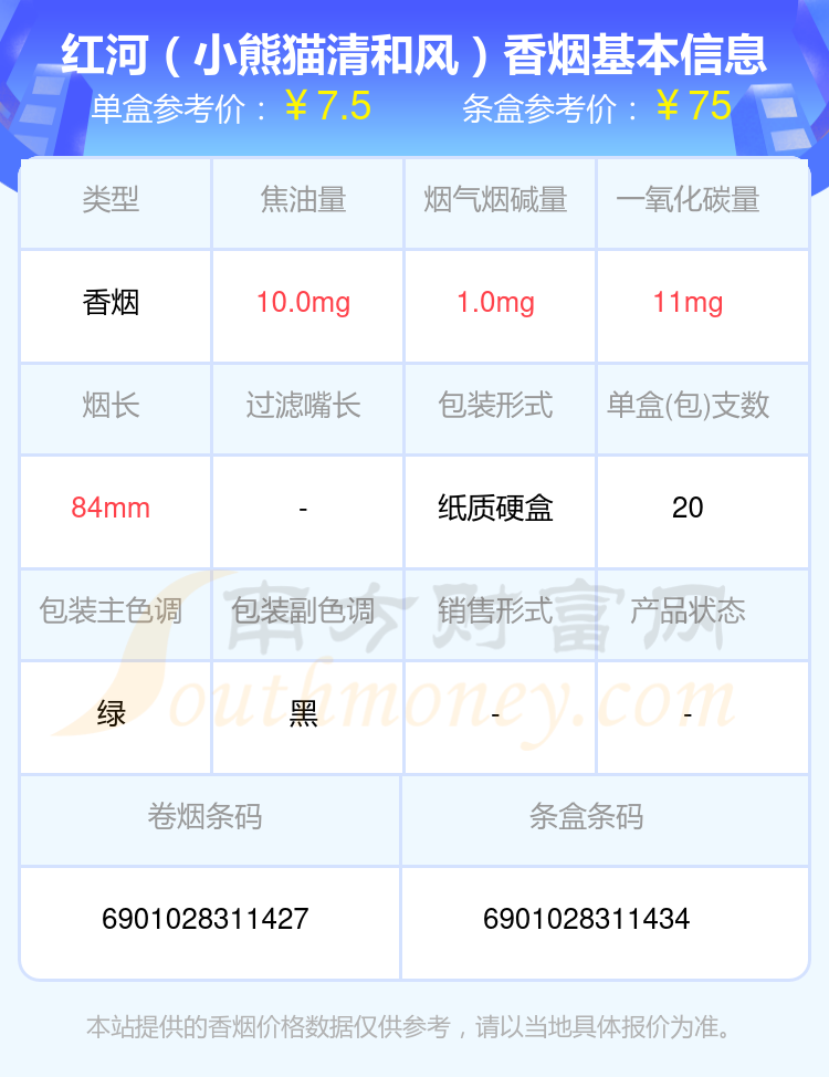 2024红河香烟低于10元的烟列表一览