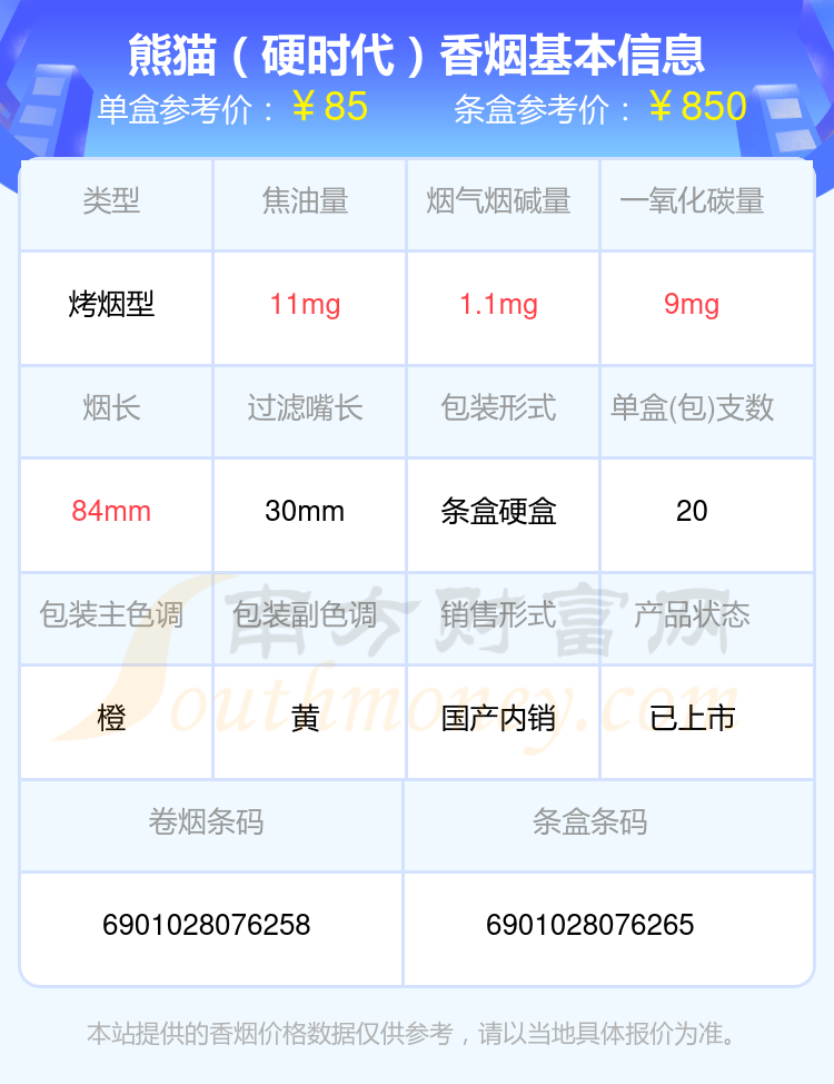 2024熊猫香烟价格表：50元到100元的烟盘点