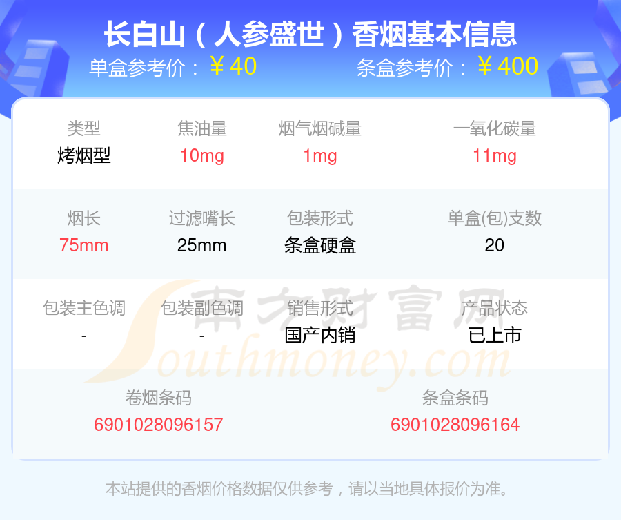 2024长白山香烟30~40元的烟一览表