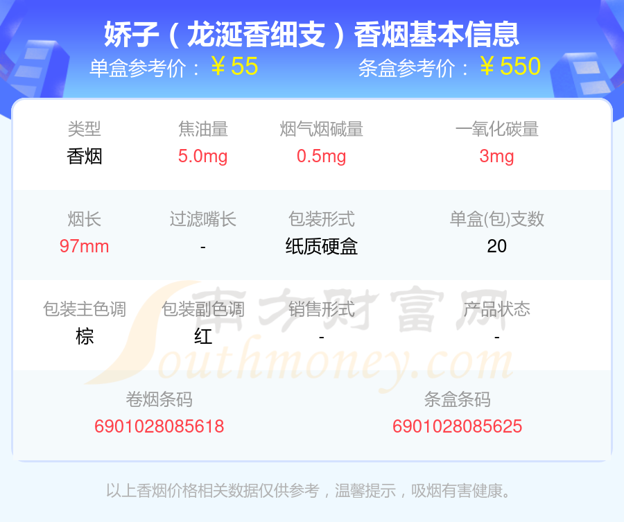 盘点！娇子香烟五十到六十元的烟列表