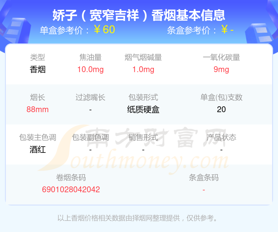 盘点！娇子香烟五十到六十元的烟列表