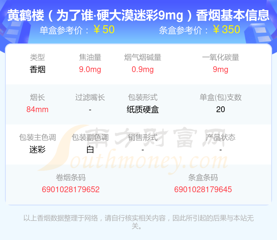 黄鹤楼香烟30到50元的烟2024查询一览