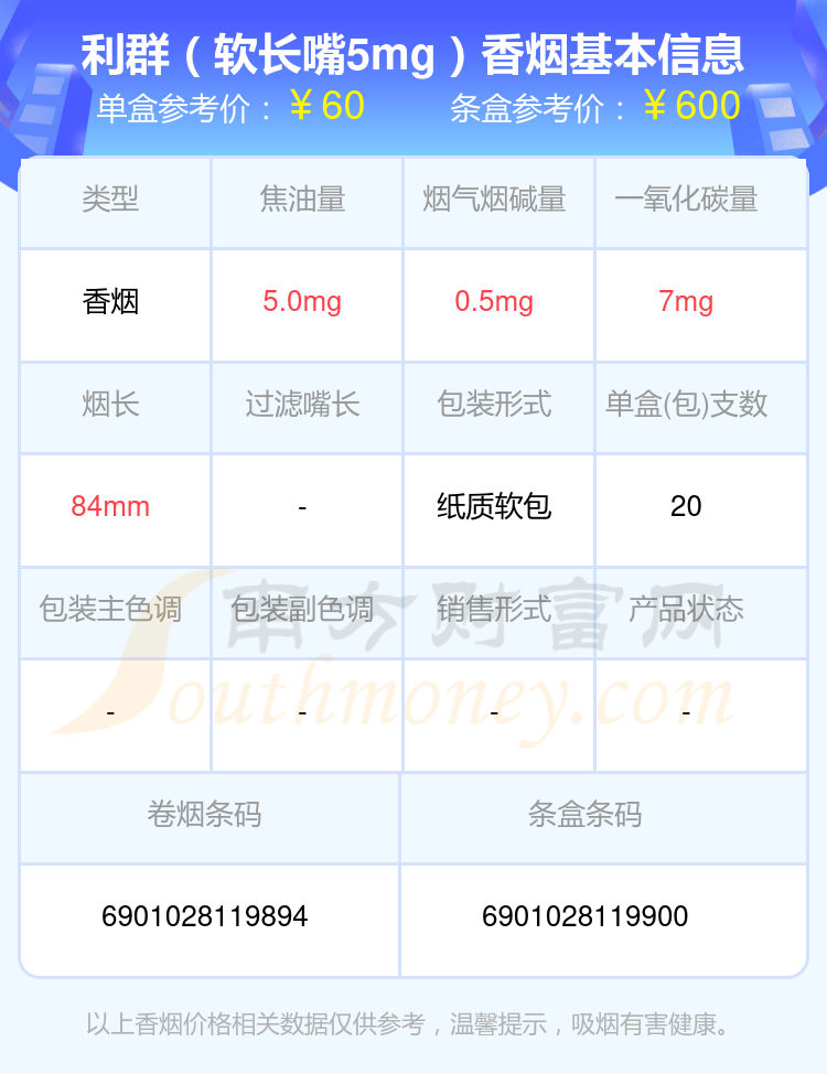 盘点！2024年四十至六十元左右的利群香烟列表