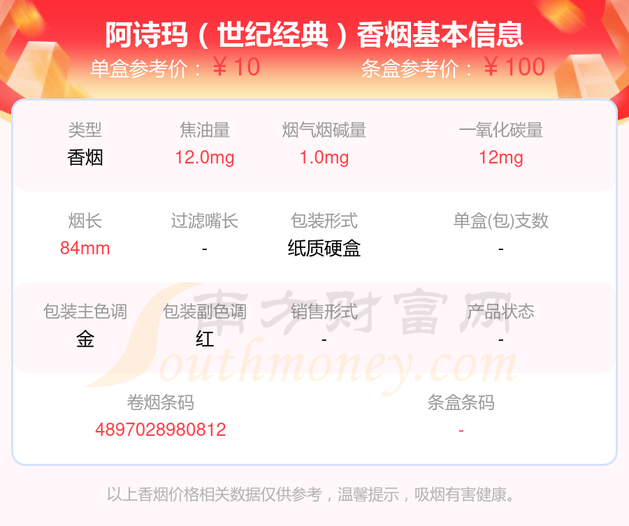 焦油量8mg-15mg的阿诗玛香烟2024都有哪些？