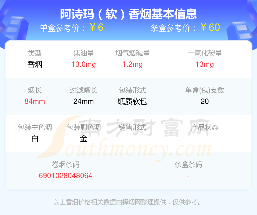 焦油量8mg-15mg的阿诗玛香烟2024都有哪些？