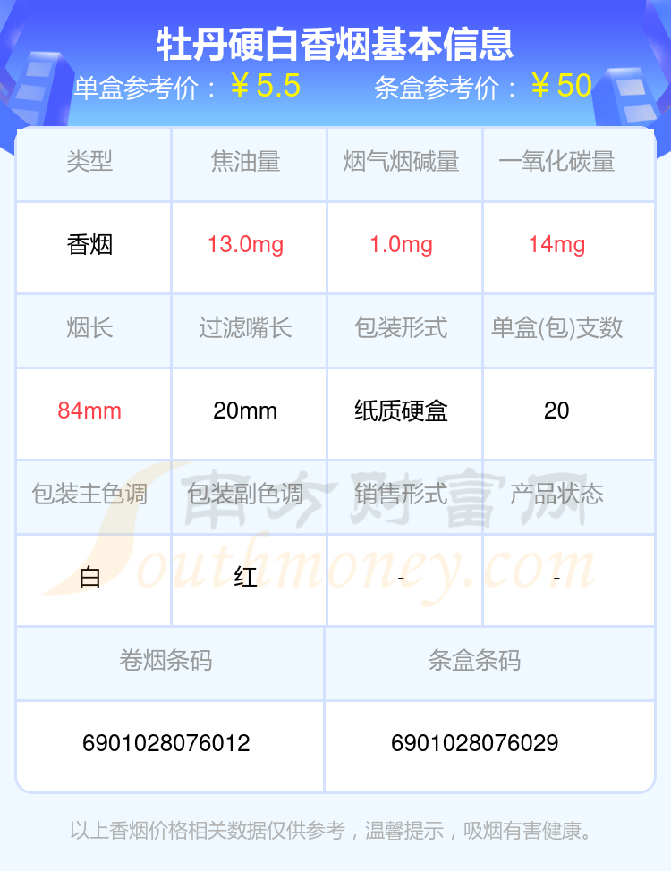 2024年牡丹硬白香烟价格表查询