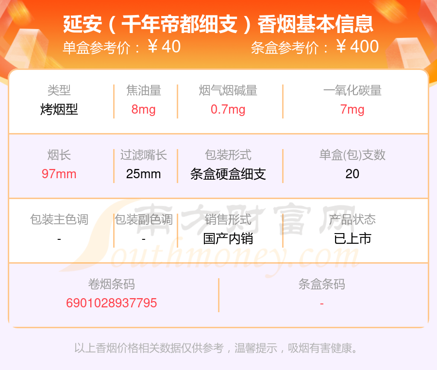 2024年30元到70元的延安香烟查询一览