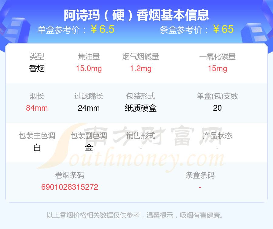 焦油量8mg-15mg的阿诗玛香烟2024都有哪些？