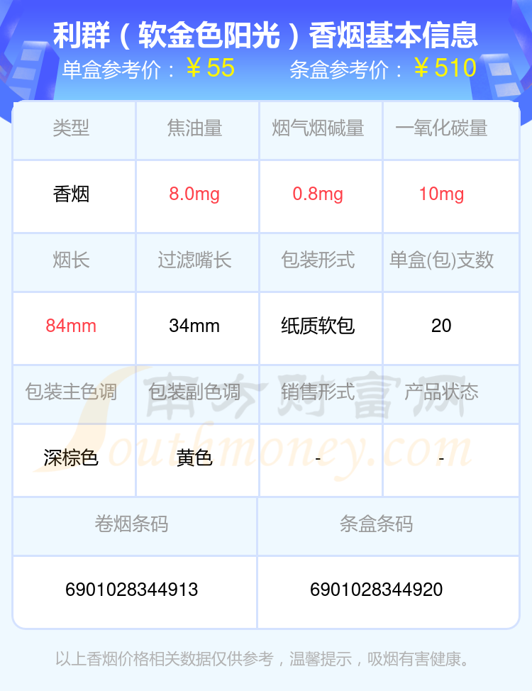 2024年30至60元左右的利群香烟列表一览