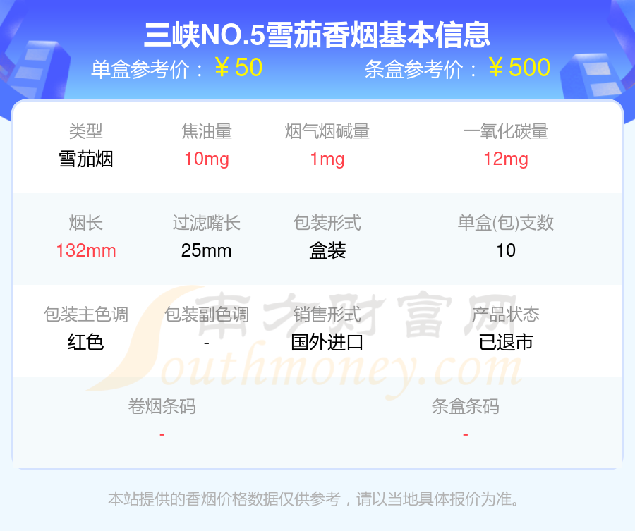 三峡香烟50-60元左右的烟2024一览