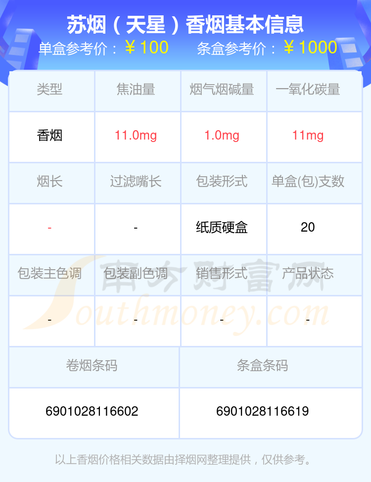 2024苏烟香烟价格表：90元以上的烟列表一览