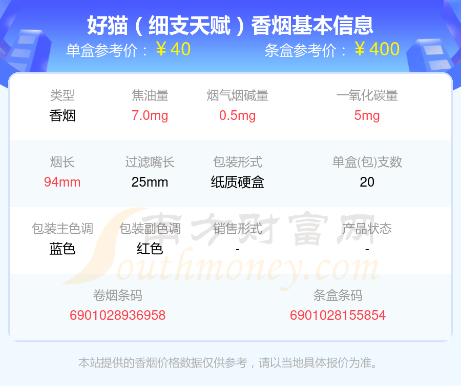 盘点！2024好猫香烟30元-60元左右的烟列表