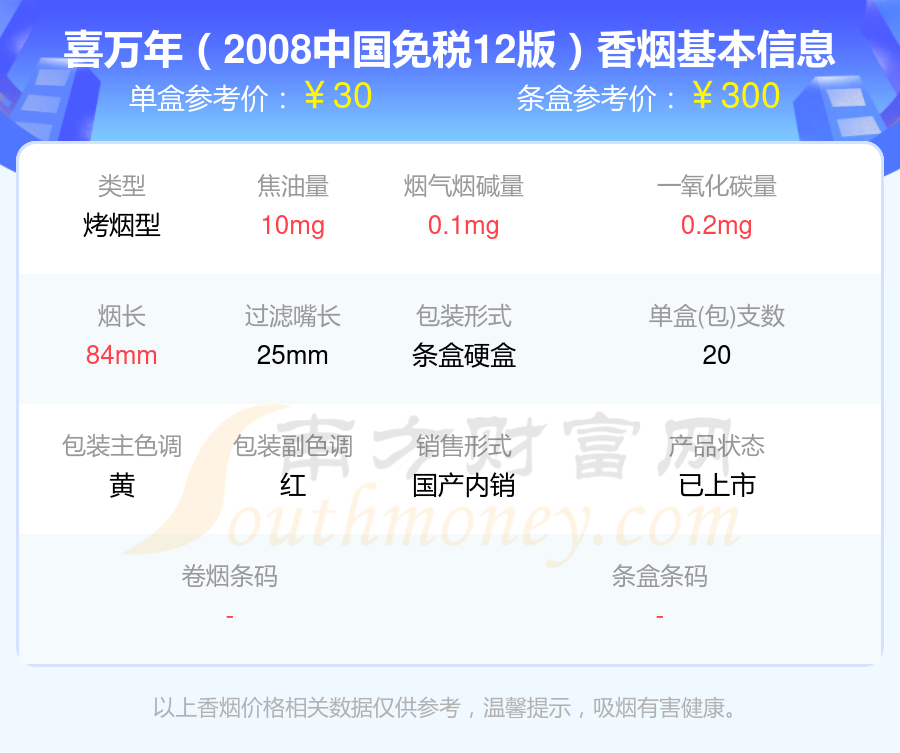 20元-30元的喜万年香烟2024列表一览