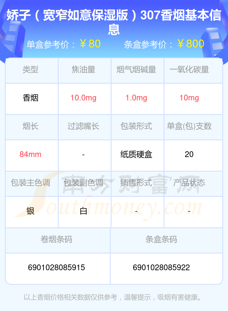 2024娇子香烟70到90元的烟列表一览