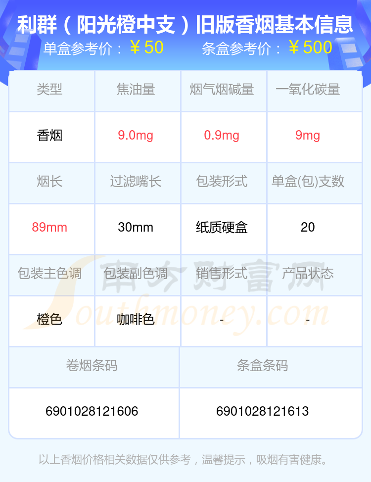 50到90元左右的利群香烟一览表