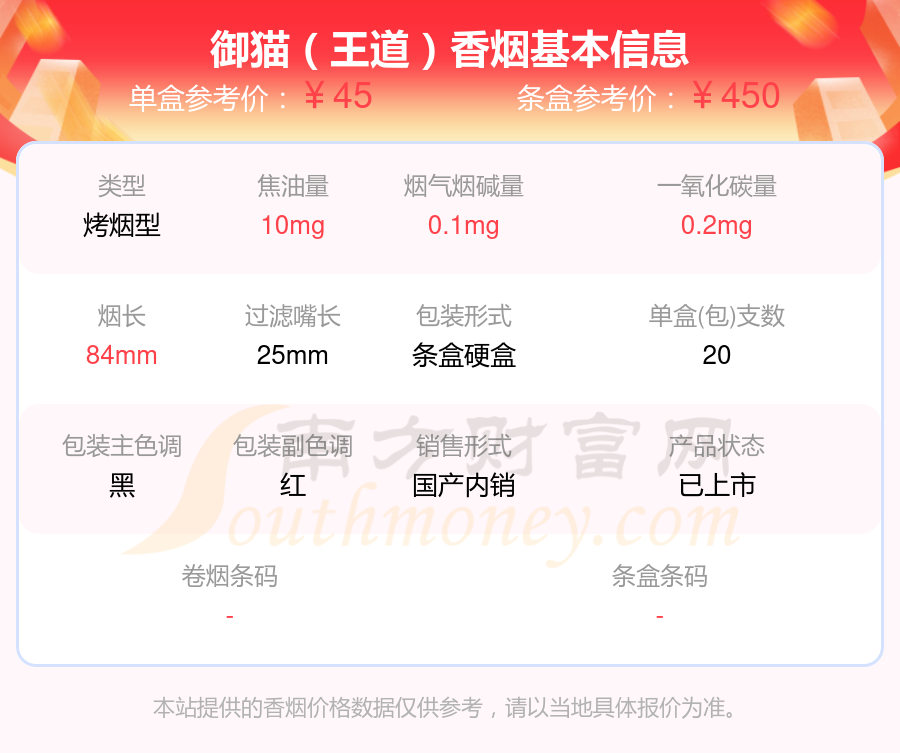 2024年焦油量10mg以下的御猫香烟有哪些？