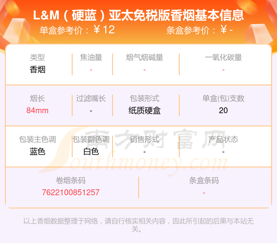 10到50元的L&M香烟2024查询一览