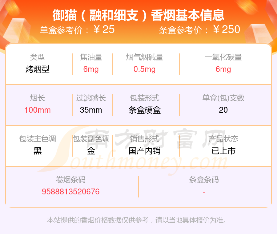 2024年焦油量10mg以下的御猫香烟有哪些？