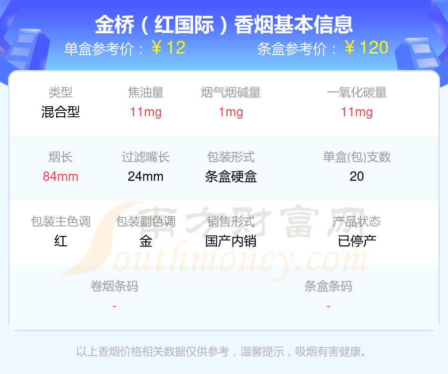 10至40元左右的金桥香烟2024一览