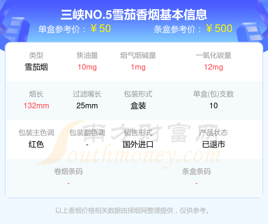 盘点！2024三峡香烟三十到六十元的烟列表