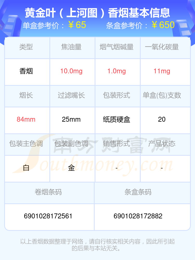 黄金叶香烟60至70元的烟一览表