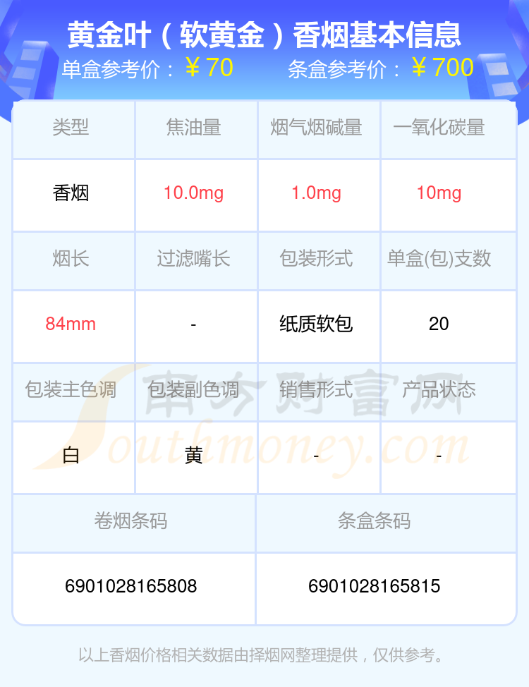 黄金叶香烟60至70元的烟一览表