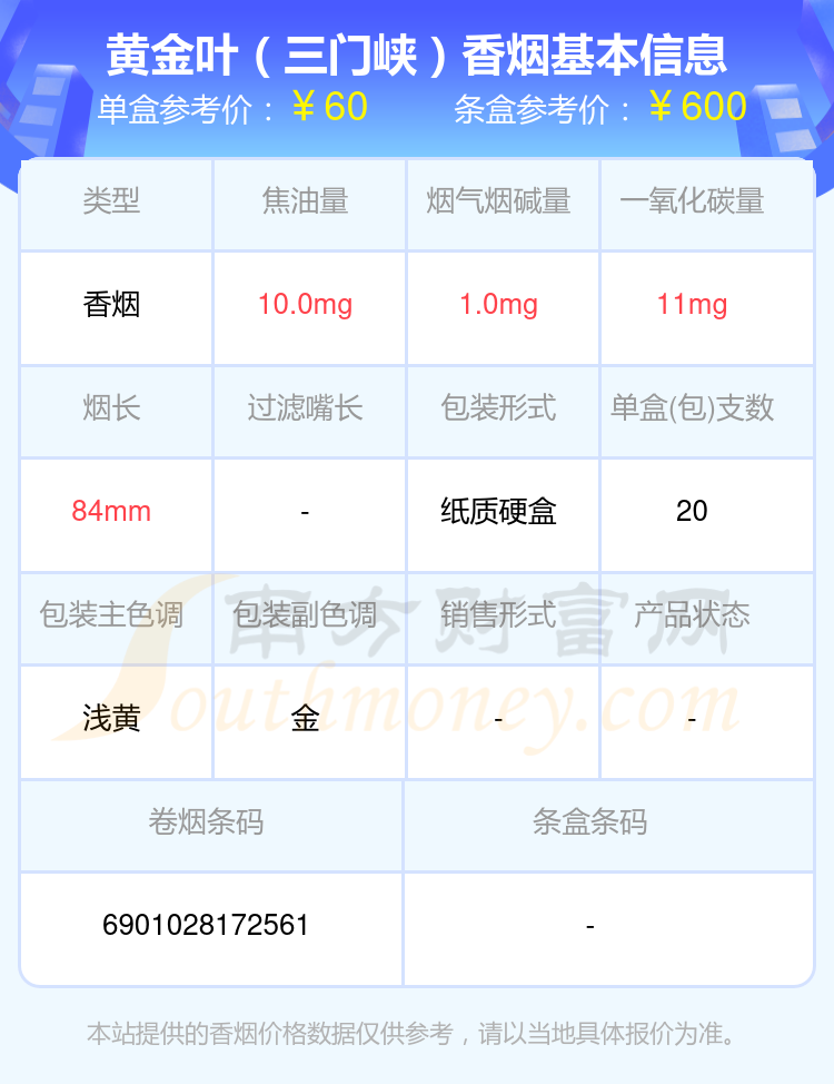 黄金叶香烟60至70元的烟一览表