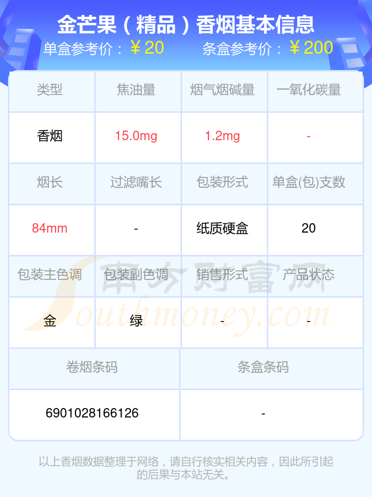 金芒果香烟烟碱低于2mg的烟都有哪些？