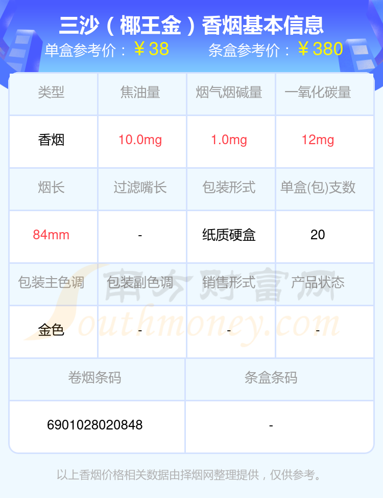 焦油量8-15mg的三沙香烟2024一览