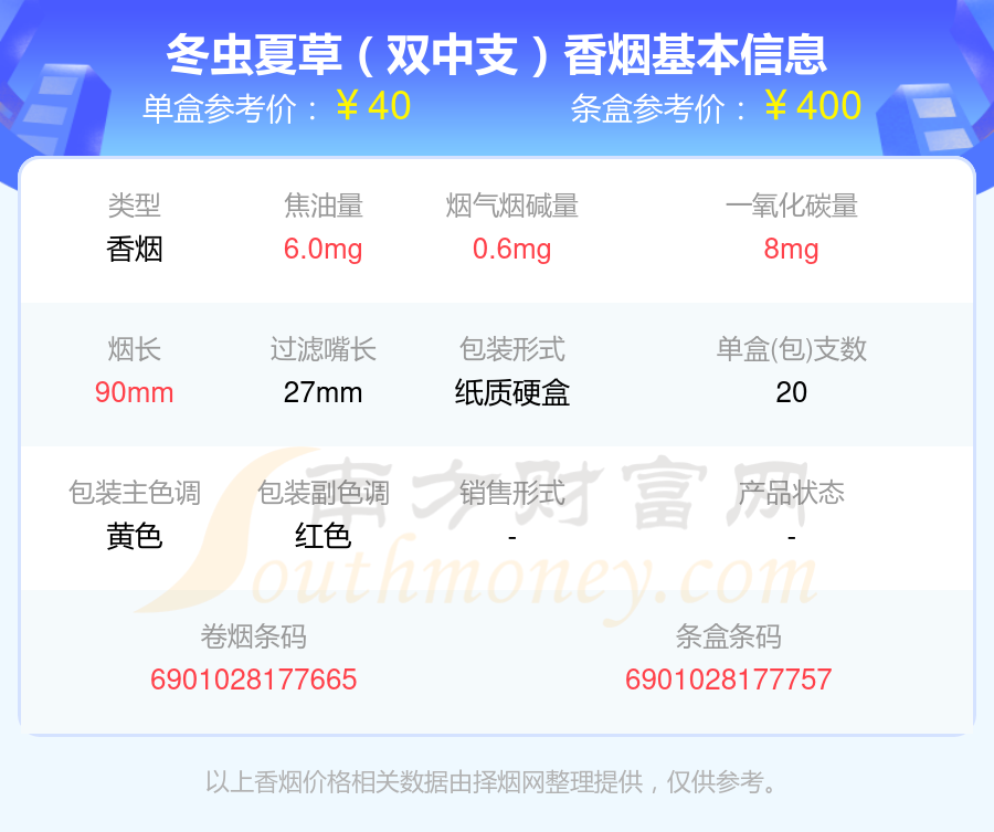 2024年烟碱5mg以下的冬虫夏草香烟有哪些？