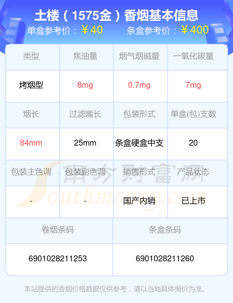 烟碱量4mg以下的土楼香烟有哪些？