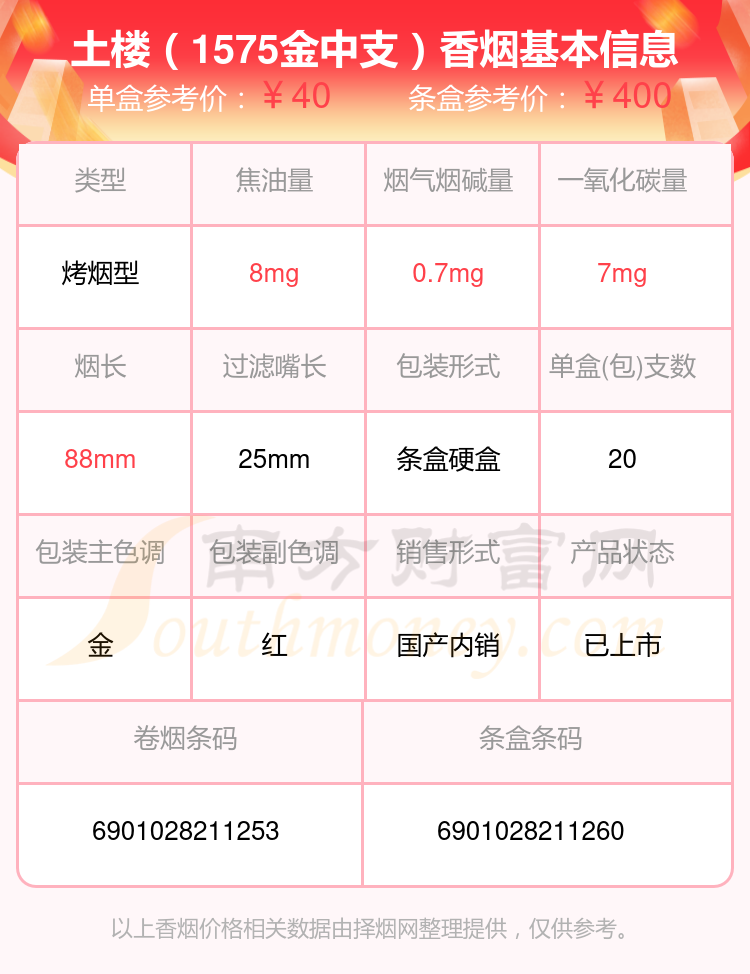 烟碱量4mg以下的土楼香烟有哪些？