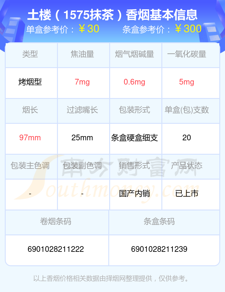 烟碱量4mg以下的土楼香烟有哪些？