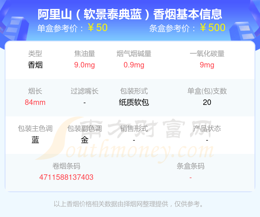 盘点！阿里山香烟40~50元左右的烟列表