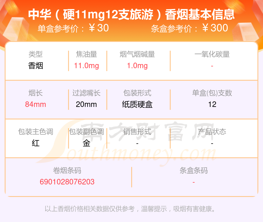 中华香烟10元至40元左右的烟2024查询一览