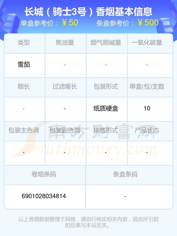 长城香烟30到50元左右的烟列表一览