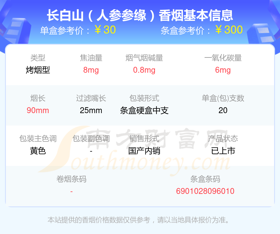 2024年30元至60元左右的长白山香烟一览表