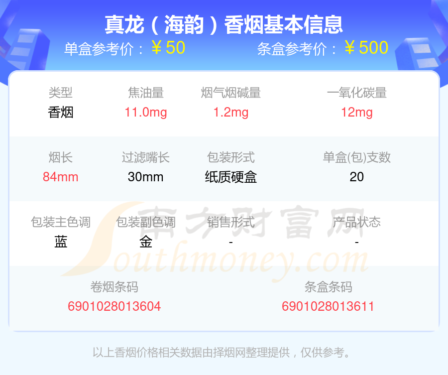 盘点！三十元至五十元的真龙香烟列表