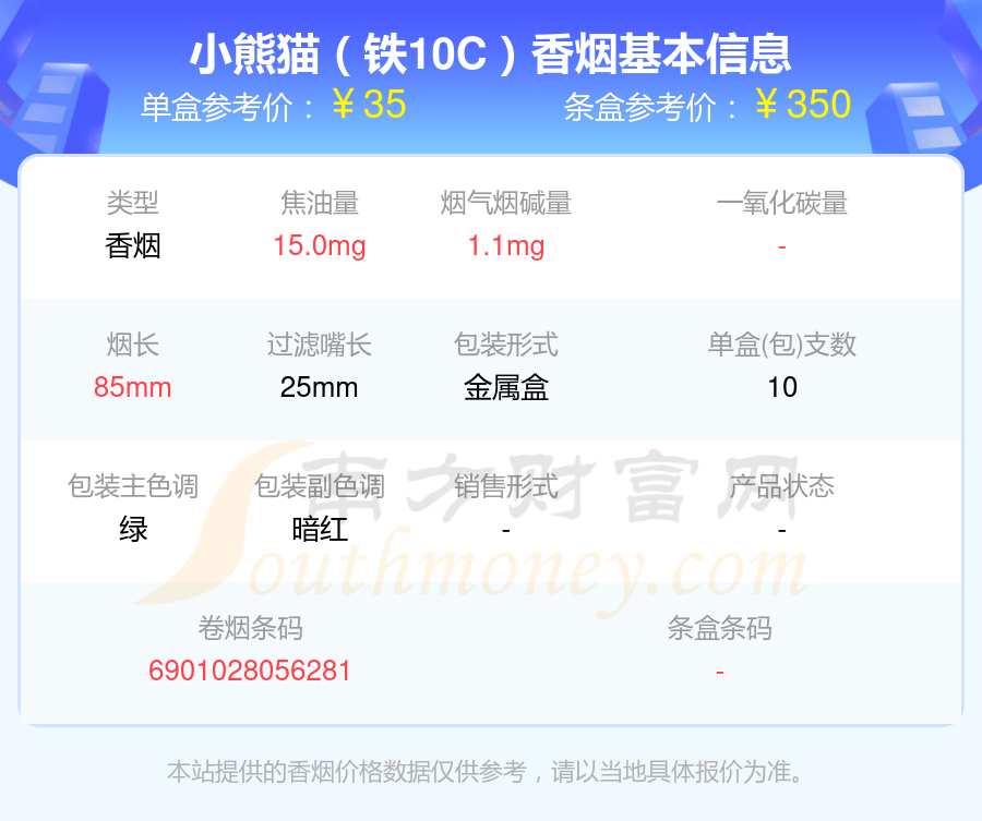 30元~70元的小熊猫香烟盘点