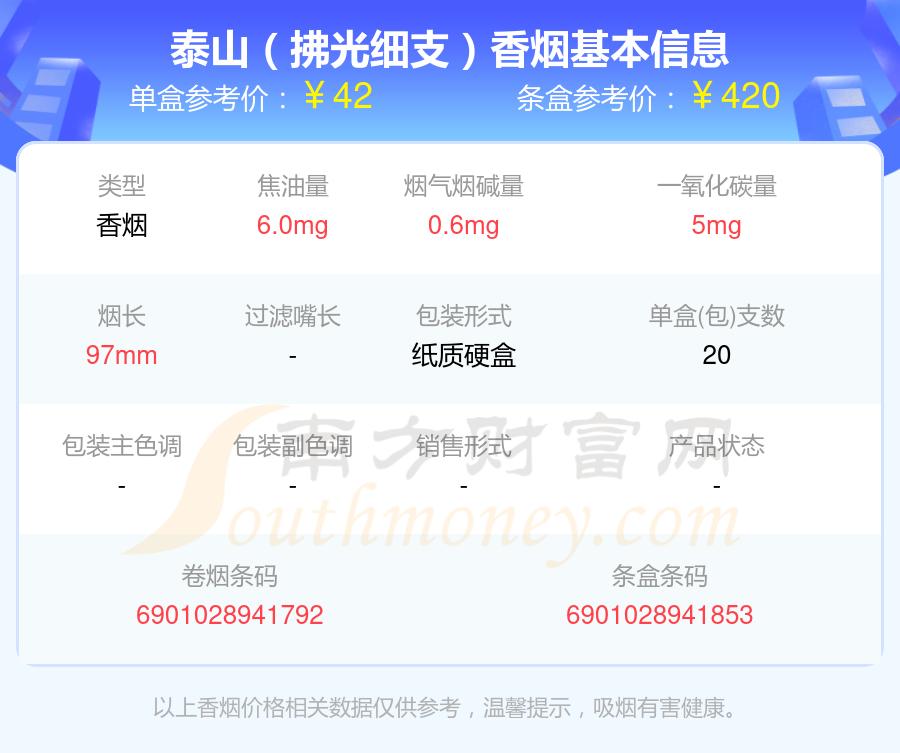 40元-70元左右的泰山香烟2024一览