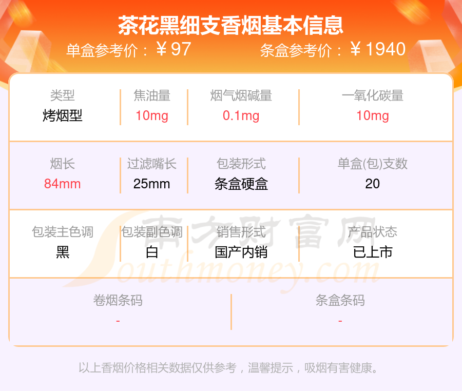 2024年茶花黑细支香烟价格查询_基本信息一览