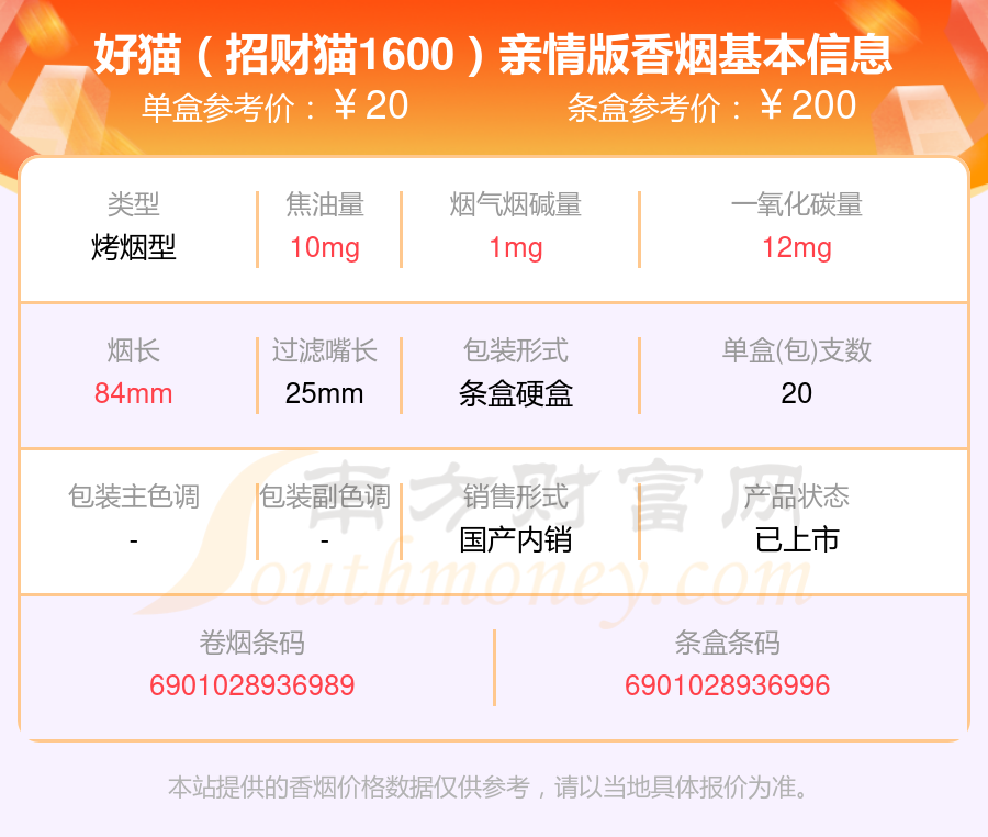 2024年10-30元左右的好猫香烟查询一览