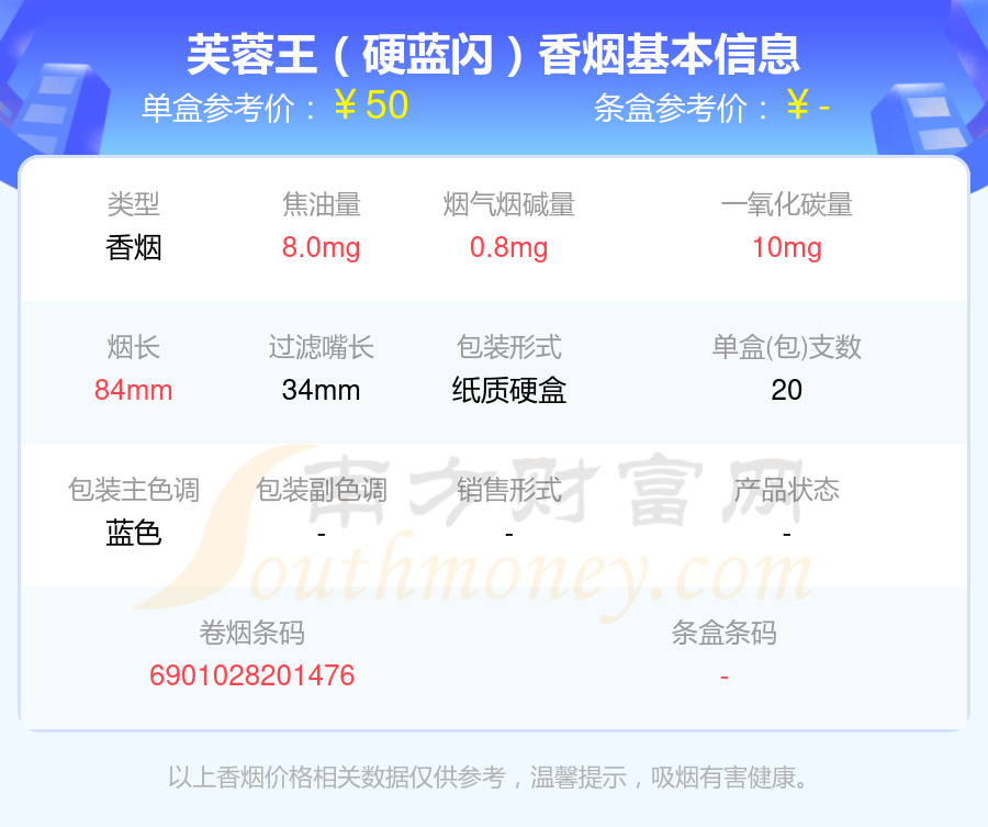 芙蓉王香烟四十元到八十元左右的烟一览表