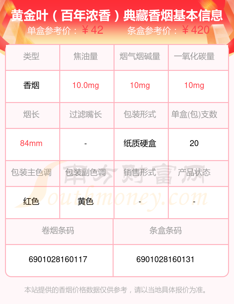 烟碱2mg以上的黄金叶香烟2024都有哪些？