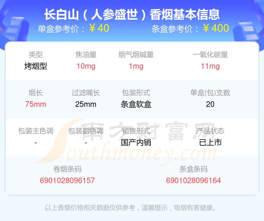 长白山香烟20~40元左右的烟列表一览