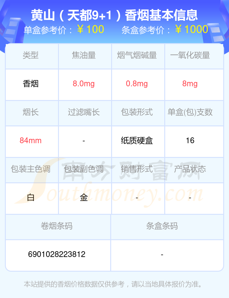 2024黄山香烟焦油量低于8mg的烟一览表