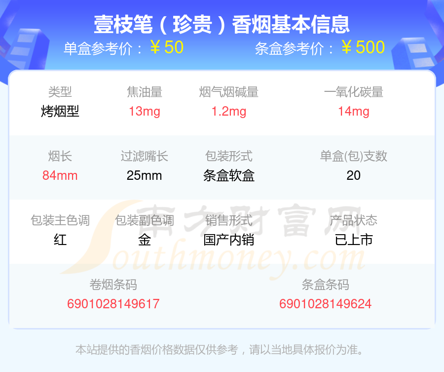 2024壹枝笔香烟十至五十元的烟列表一览