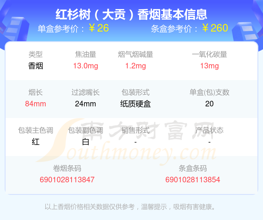 红杉树香烟烟碱10mg以下的烟查询一览