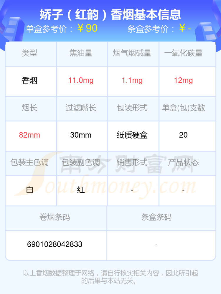 80至90元左右的娇子香烟都有哪些（2024年）