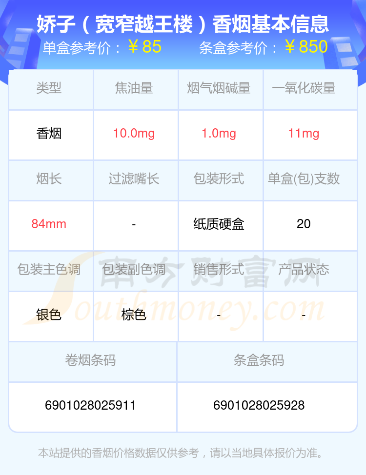 80至90元左右的娇子香烟都有哪些（2024年）